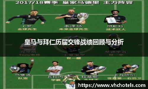 皇马与拜仁历届交锋战绩回顾与分析