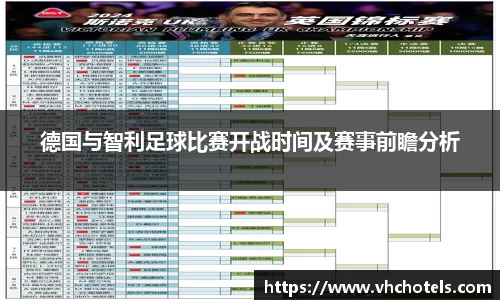 德国与智利足球比赛开战时间及赛事前瞻分析
