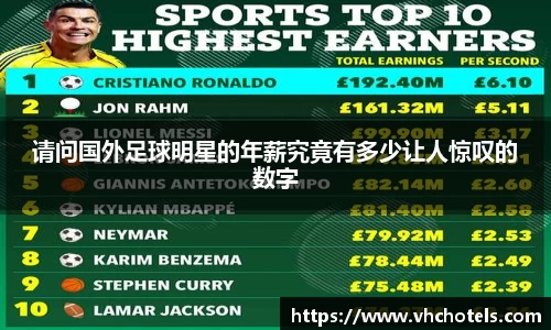 请问国外足球明星的年薪究竟有多少让人惊叹的数字